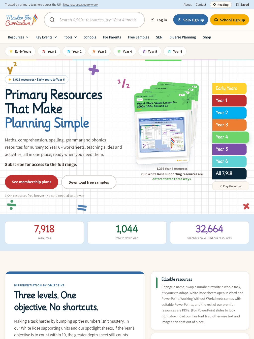 Master the Curriculum on an iPad